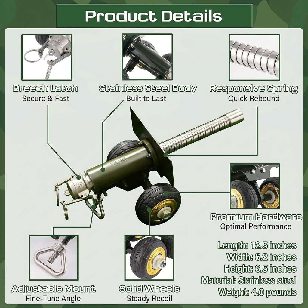 MiniMortar