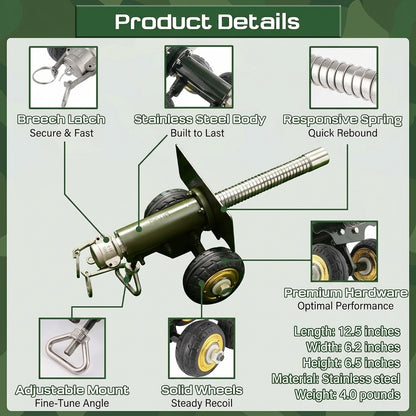 MiniMortar